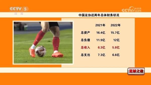 《转山》西藏部分杀青 陈国富挺新导演做监制 2011-02-11 电影《转山》继宣布陈国富加盟之后，在西藏取景的部分也于近期正式杀青，这部分拍摄也历时长达三个月，无论拍摄难度还是气候环境都堪称极致。