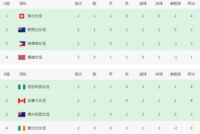 电影《好好的》是马丽首次担任监制的作品，该项目是其在影展担任创投评委时所发掘。