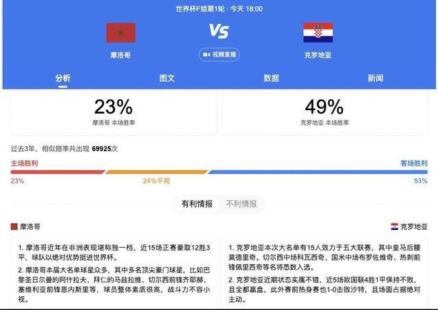 黄景瑜《孤战》路透 解锁民国贵公子造型 2022-04-19 日前，黄景瑜新剧《孤战》曝光一组饭拍路透。